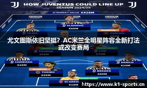尤文图斯依旧坚挺？AC米兰全明星阵容全新打法或改变赛局