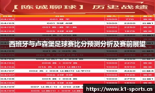西班牙与卢森堡足球赛比分预测分析及赛前展望
