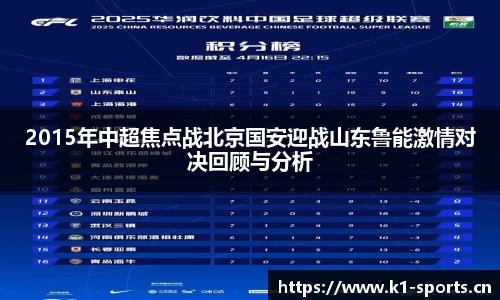2015年中超焦点战北京国安迎战山东鲁能激情对决回顾与分析