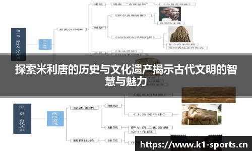 探索米利唐的历史与文化遗产揭示古代文明的智慧与魅力