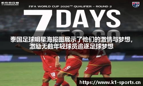 泰国足球明星海报图展示了他们的激情与梦想，激励无数年轻球员追逐足球梦想