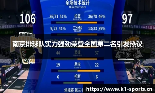 南京排球队实力强劲荣登全国第二名引发热议