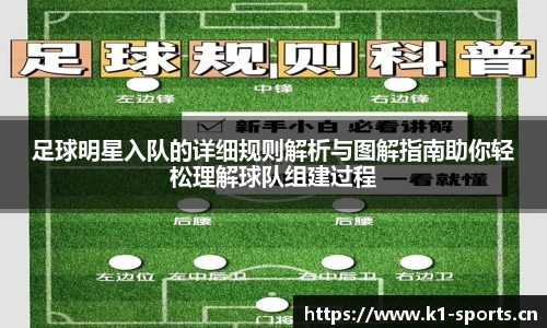 足球明星入队的详细规则解析与图解指南助你轻松理解球队组建过程